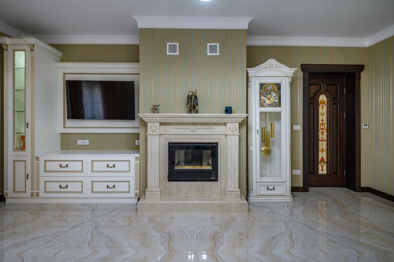 Winston Salem, NC